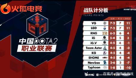 决以一场跌 决以一场跌