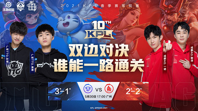 球边界 球边界